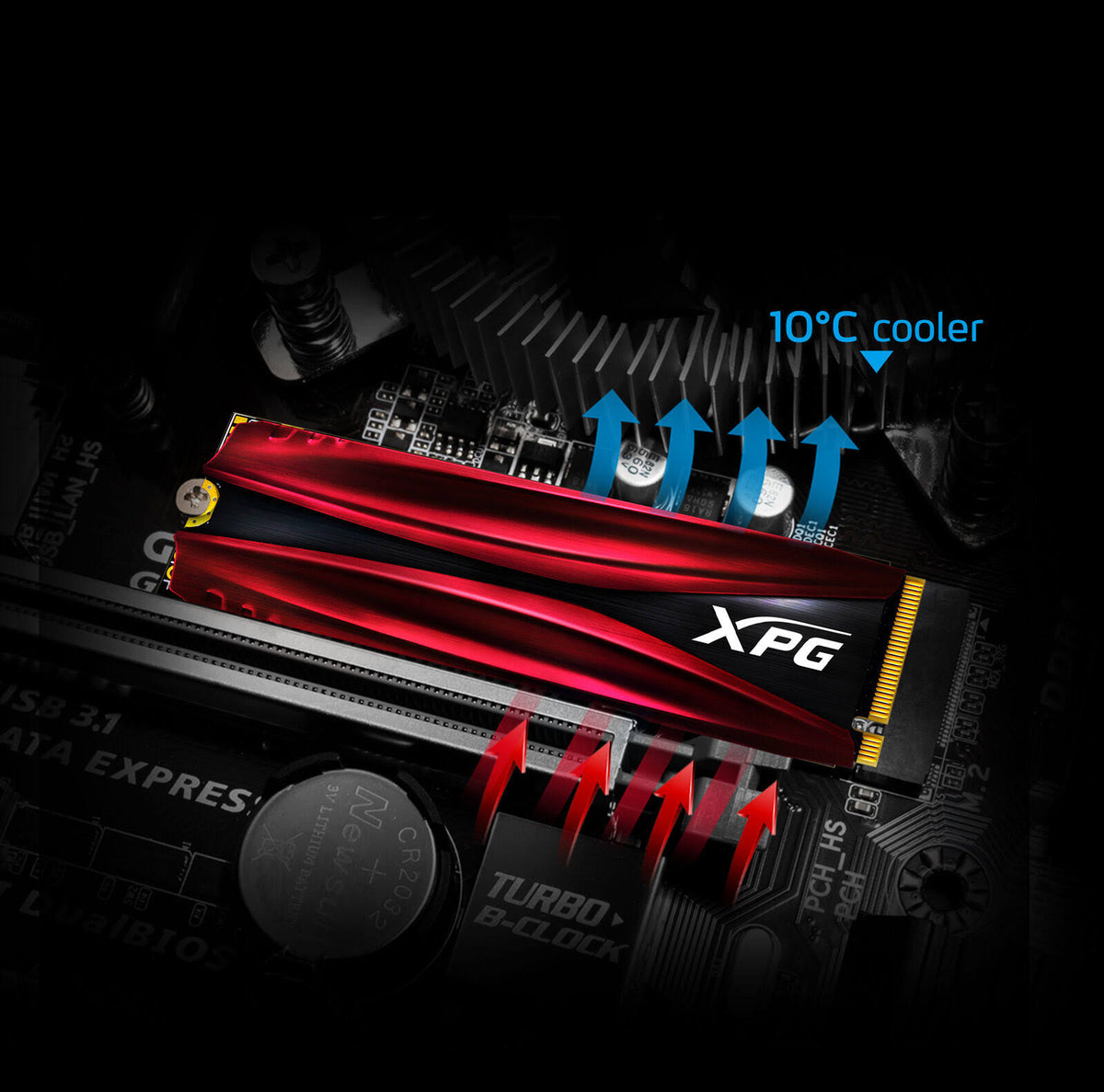 512 GB M.2 2280 PCI Express 3.0 x4 NVMe Internal SSD V70495