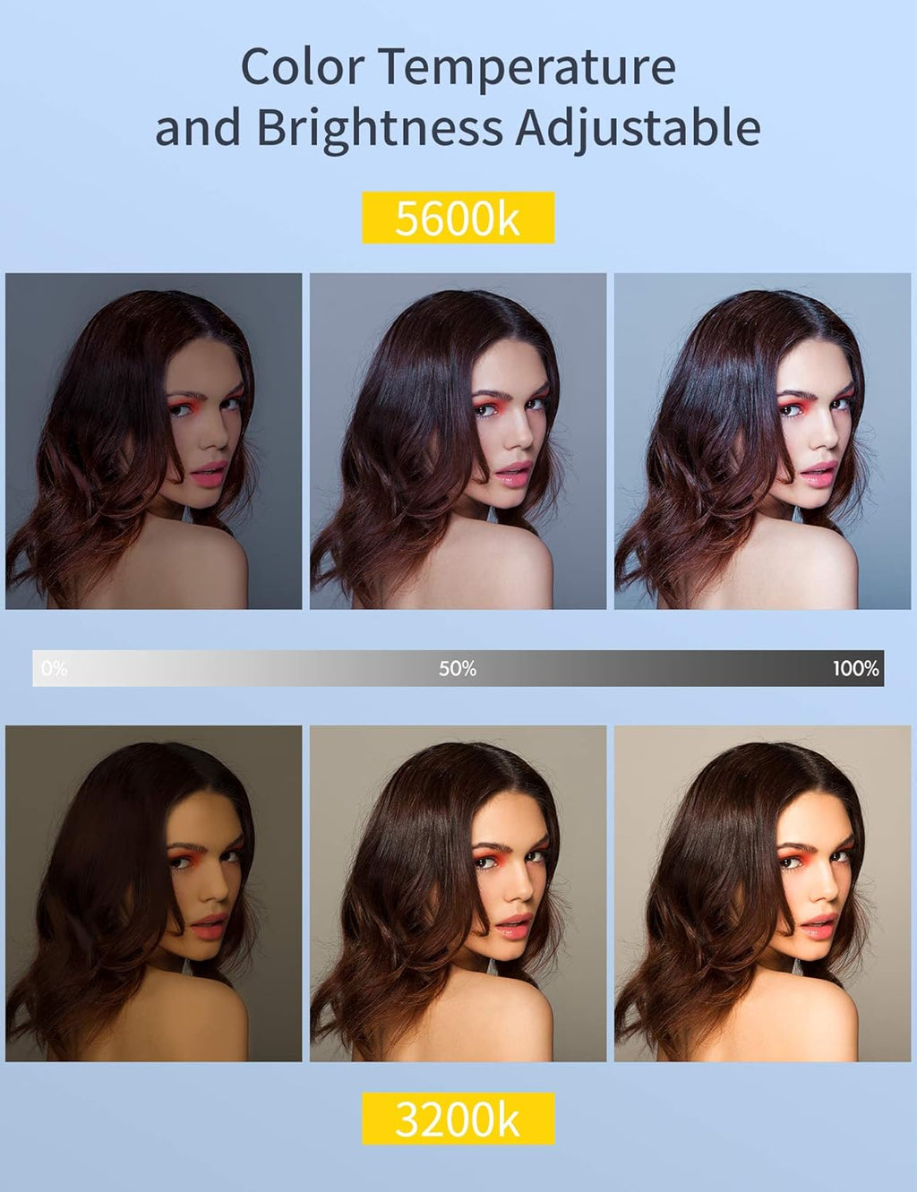 LED Video Soft Light Panel with Adjustable Brightness and Color Temperature J5785