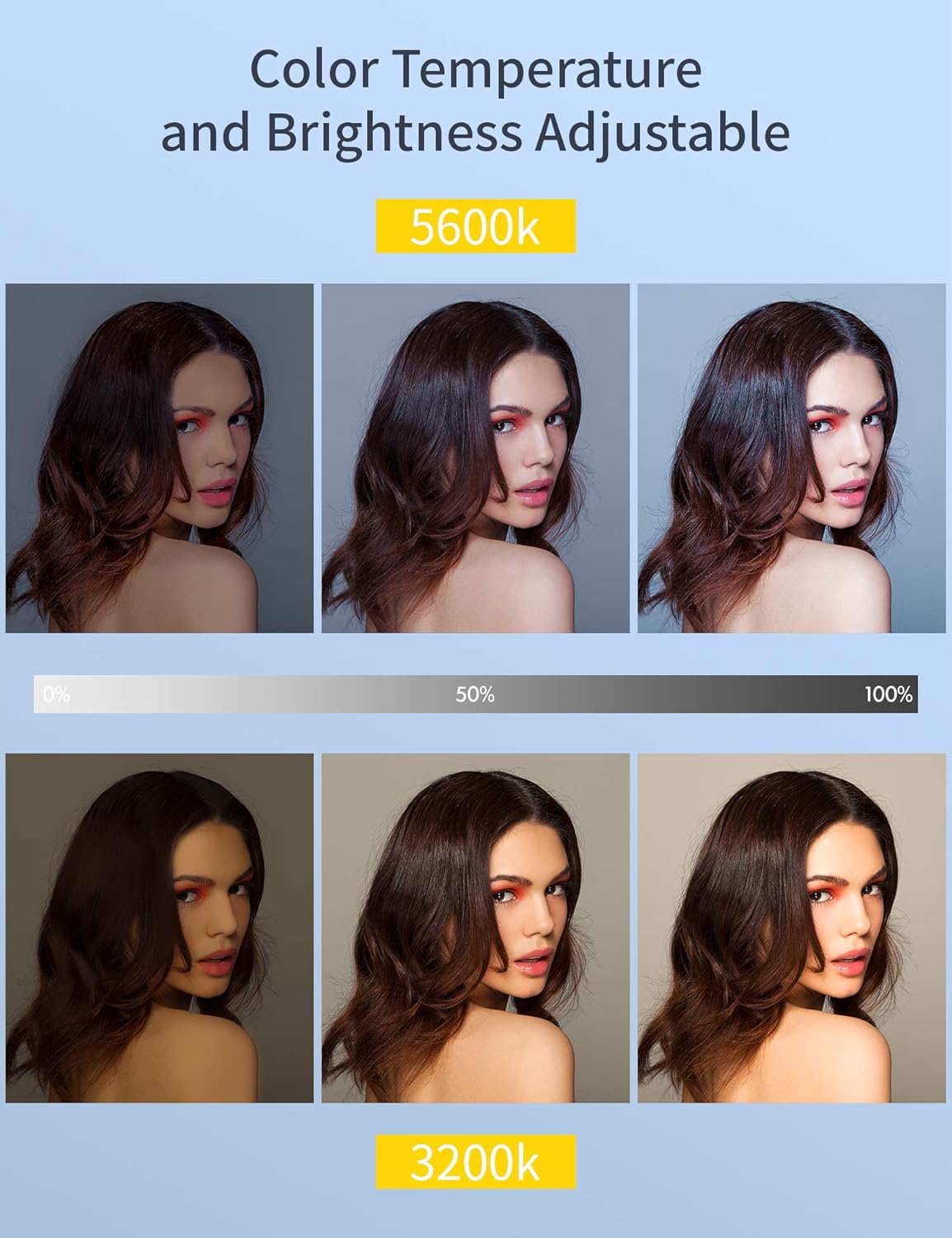 LED Video Soft Light Panel with Adjustable Brightness and Color Temperature J5785