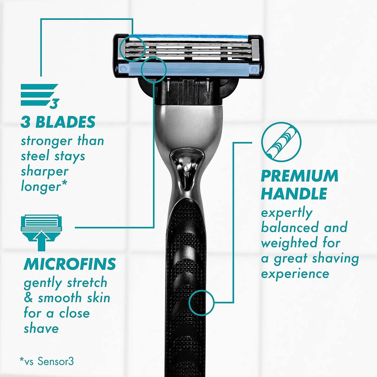 Mach3 Razor Handle + 5 Blade Refills G8572
