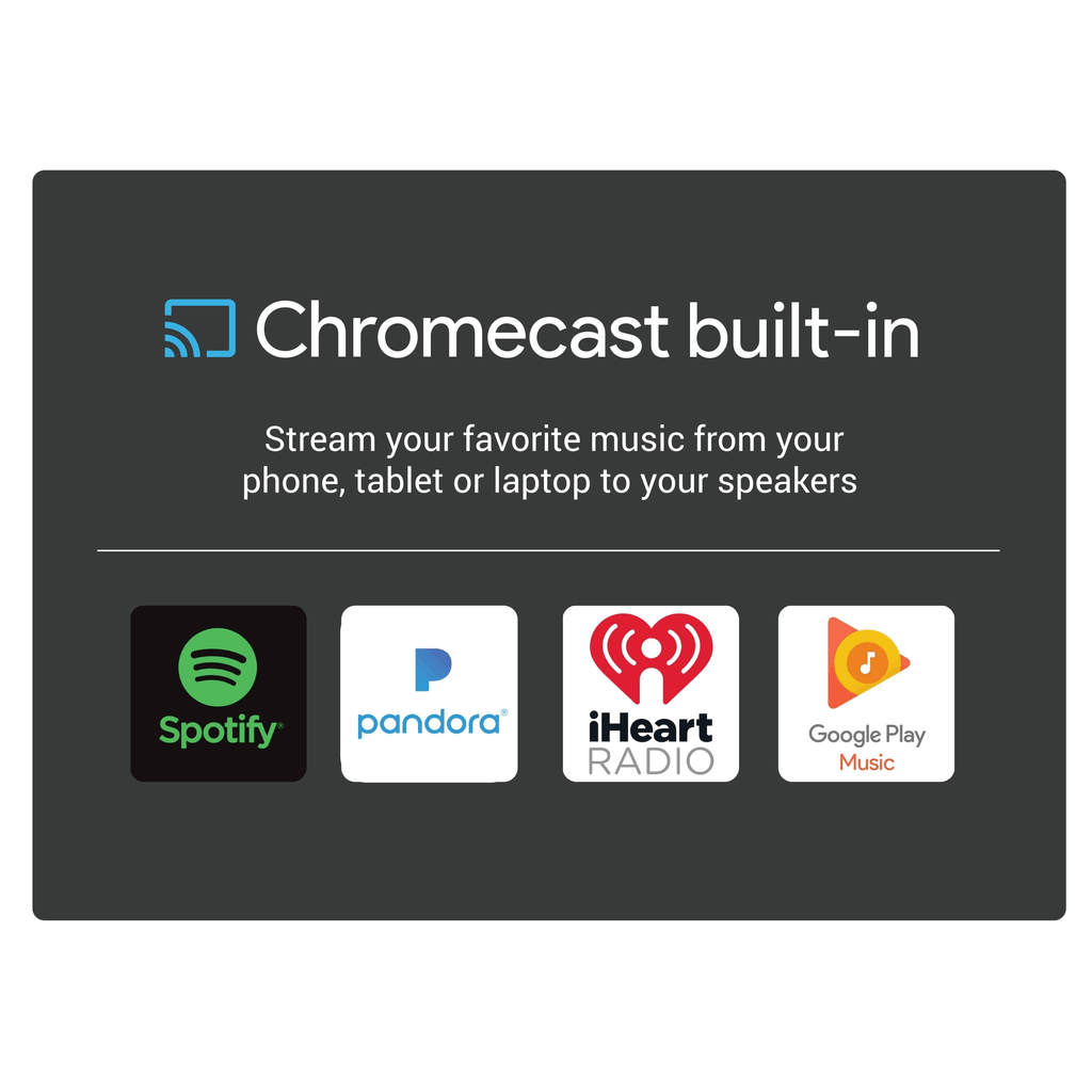 Bluetooth/Wi-Fi Wireless Stereo Smart Speaker with Chromecast Built-in H33621
