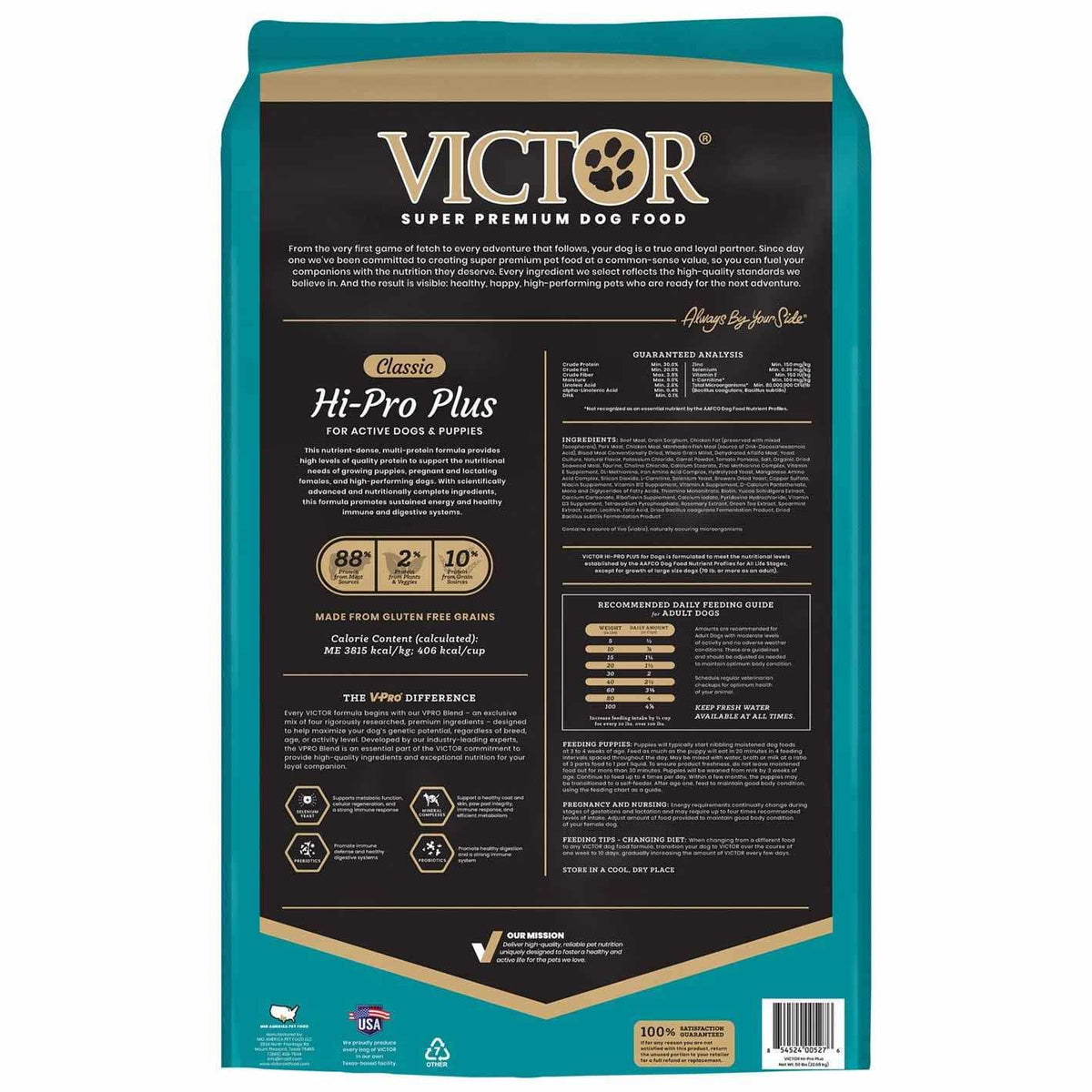 Hi-Pro Plus Formula Dry Dog Food E860220