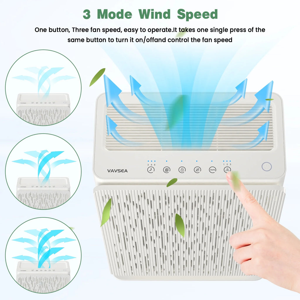 H13 True HEPA Air Purifier for Large Room N782
