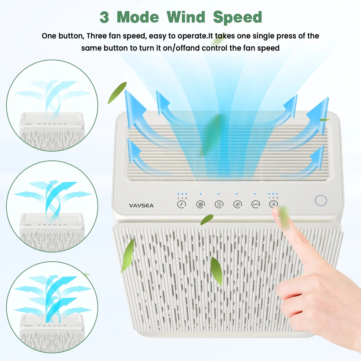 H13 True HEPA Air Purifier for Large Room N782