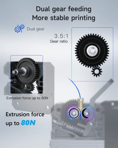 Direct Drive Extruder Pro Kit for 3D Printers Y920