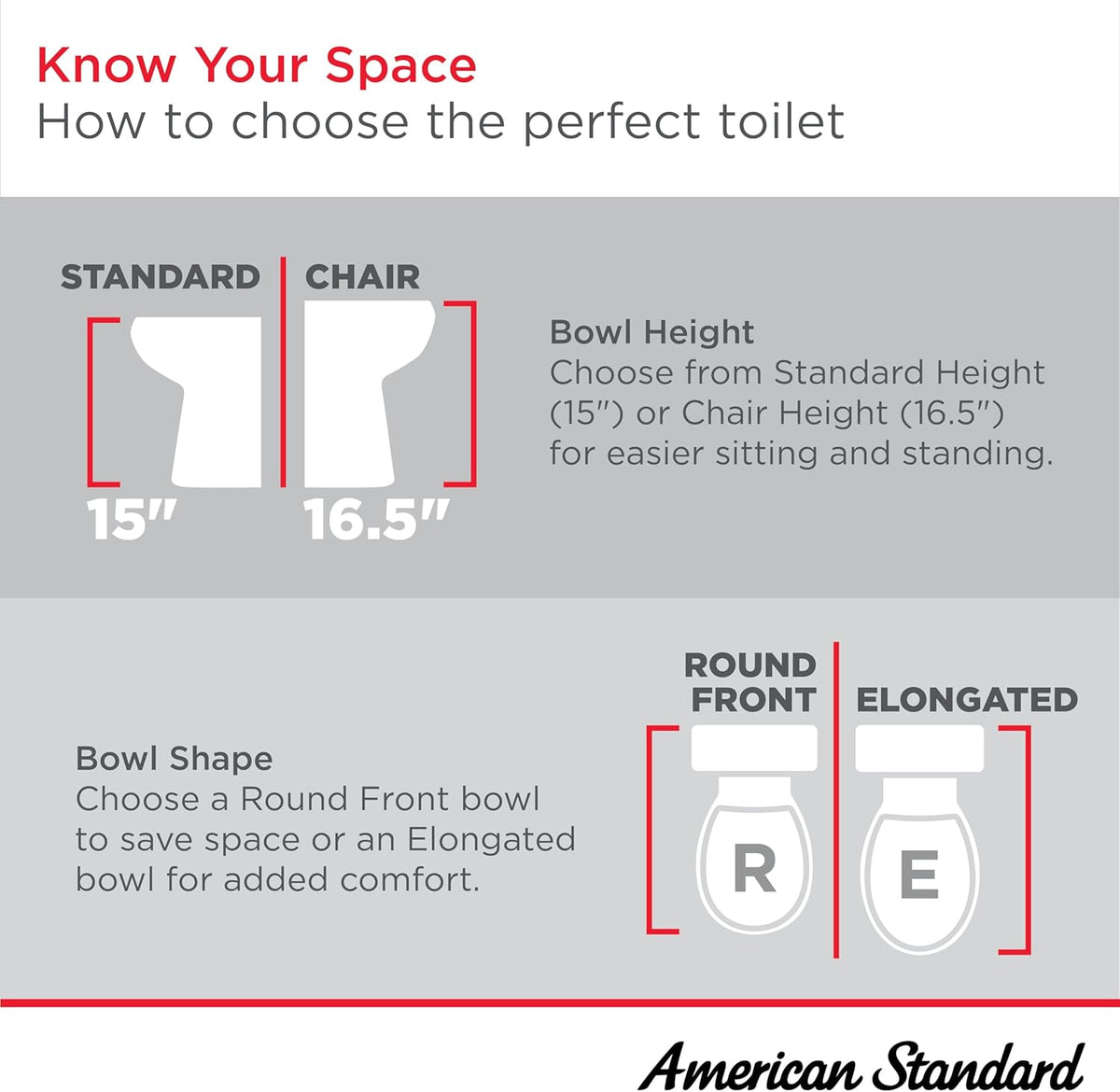 Two-Piece Toilet with Slow-Close Seat, Elongated Front, Chair Height, White, 1.28 gpf G39823