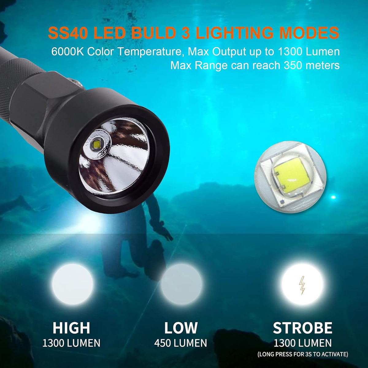 1300 Lumens IPX-8 Waterproof Dive Light U487537