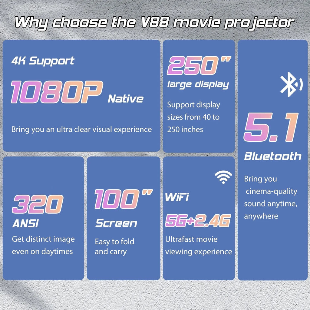 4K 1080P Wifi Bluetooth Projector with 100 Screen L46299