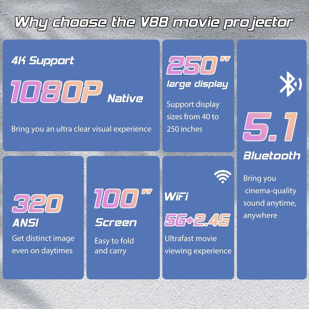 4K 1080P Wifi Bluetooth Projector with 100 Screen L46299