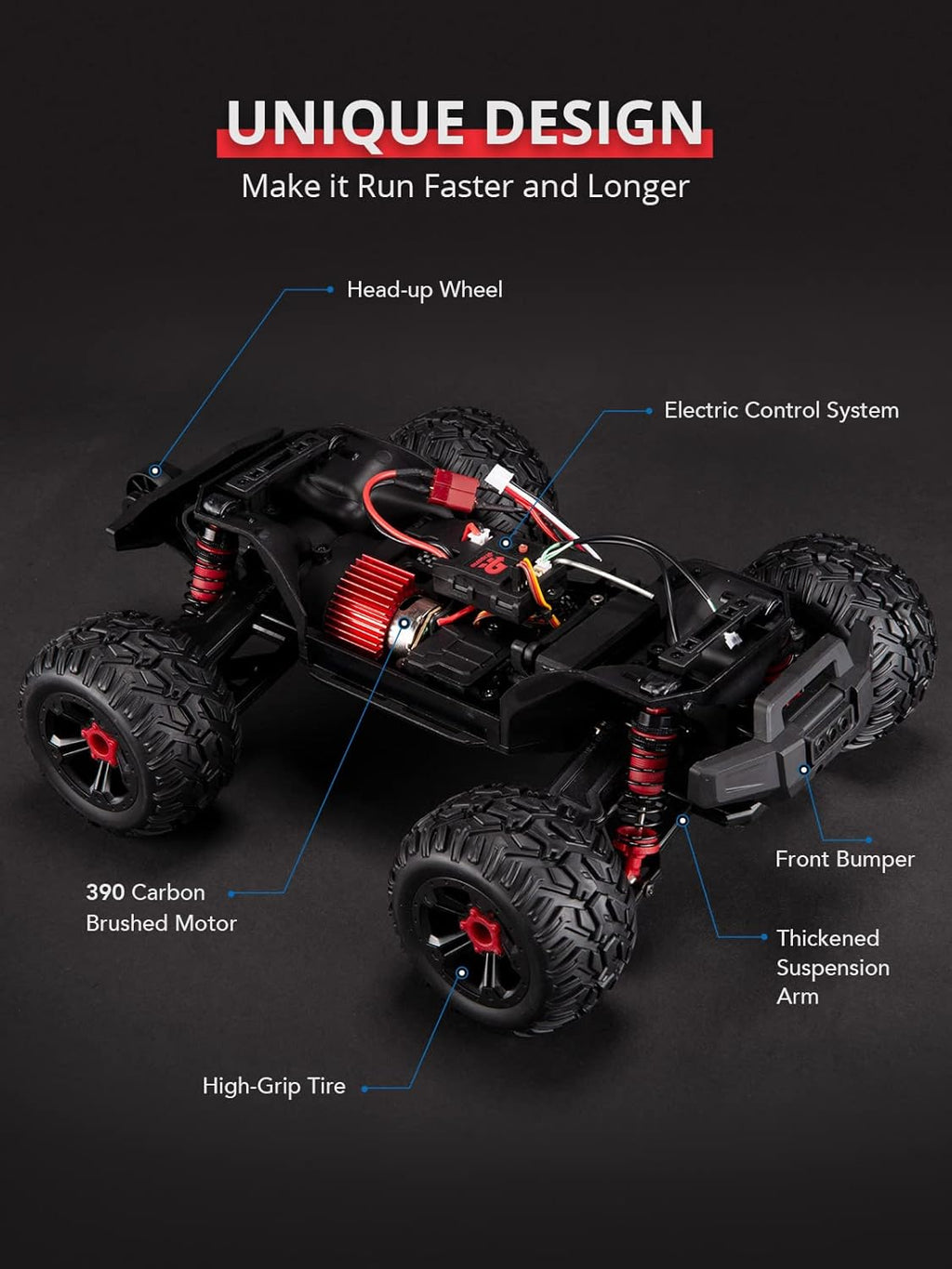 Red Black White 1:16 RC Monster Truck with 2 Batteries E93574