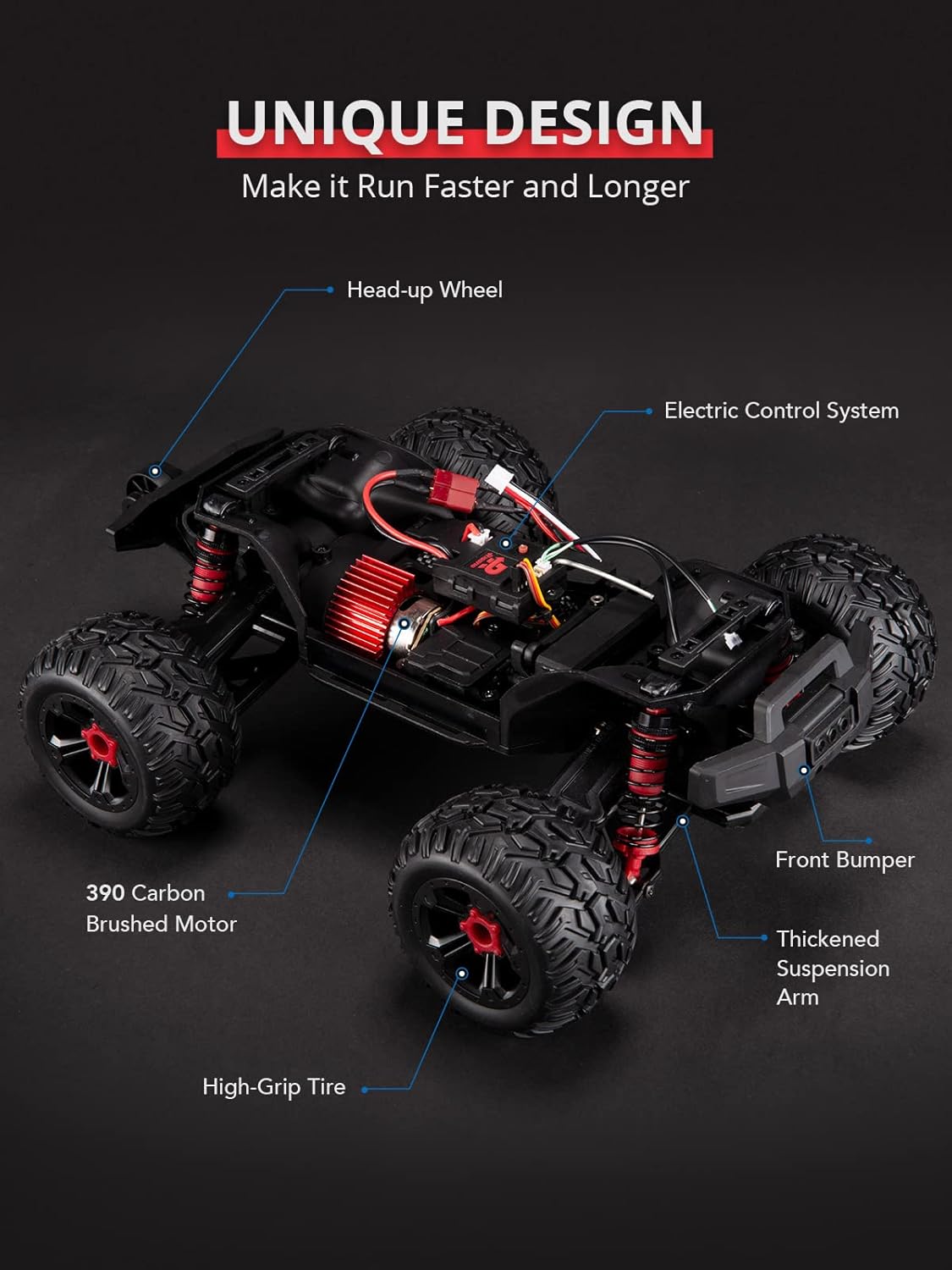 Red Black White 1:16 RC Monster Truck with 2 Batteries E93574