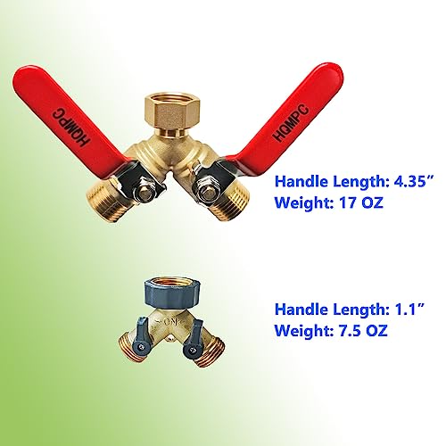 Garden Hose Splitter Y79496