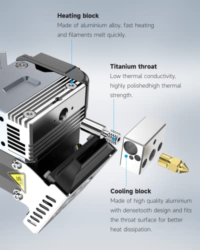 Direct Drive Extruder Pro Kit for 3D Printers Y920