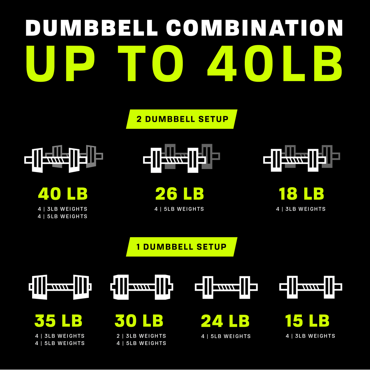 40lb Adjustable Dumbbell Set H4748