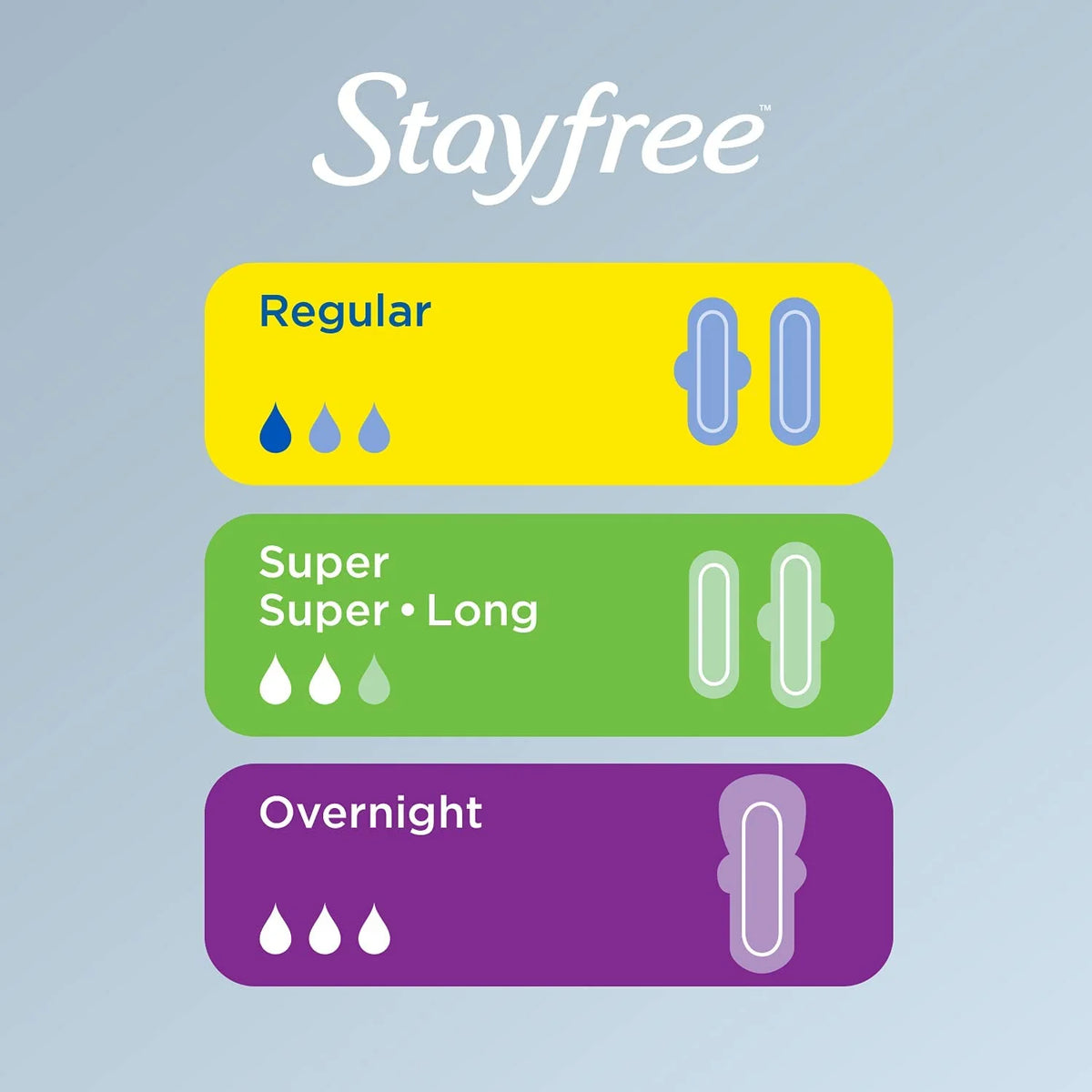 Stayfree Maxi Pads Regular Deodorant, 66 Count - Pack of 3 T87563