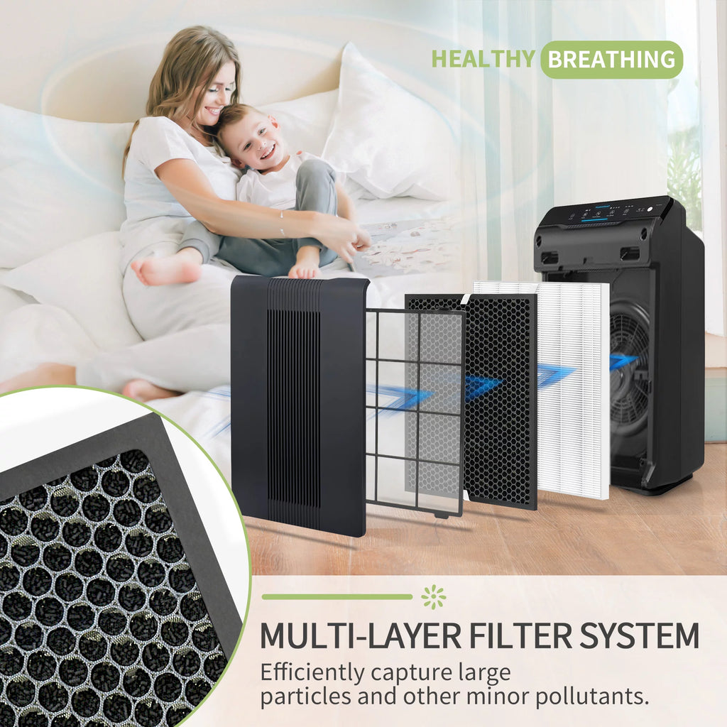 2 Sets H13 HEPA and Activated Carbon Filters D87885