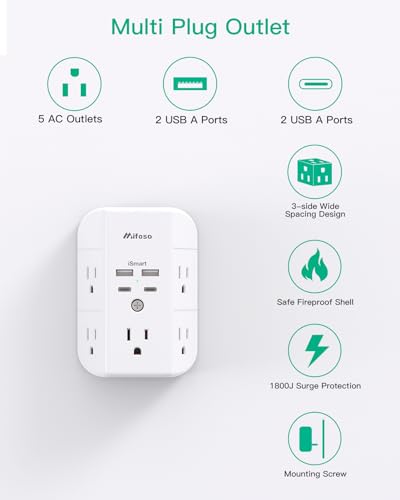 3-Sided Surge Protector Outlet with 4 USB Ports (2 USB C) Z9892