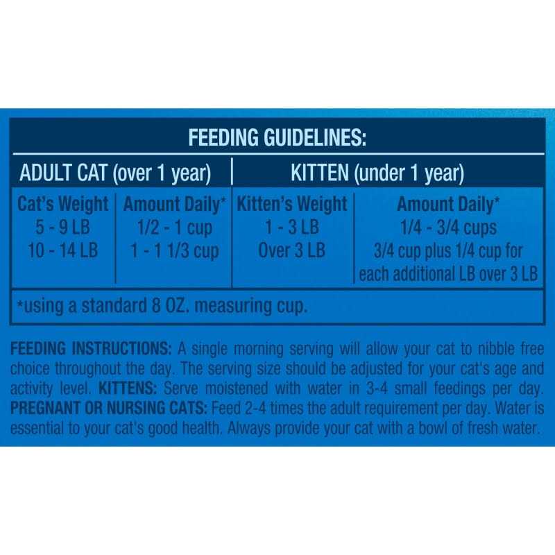 Outdoor Dry Cat Food D912