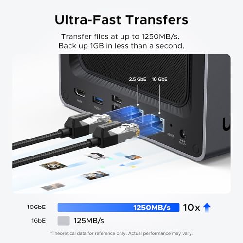 4-Bay Desktop NAS with Intel Pentium Gold 8505 CPU, 8GB DDR5 RAM, 128G SSD, 10GbE, 2.5GbE, M.2 NVMe Slots, 4K HDMI L397566