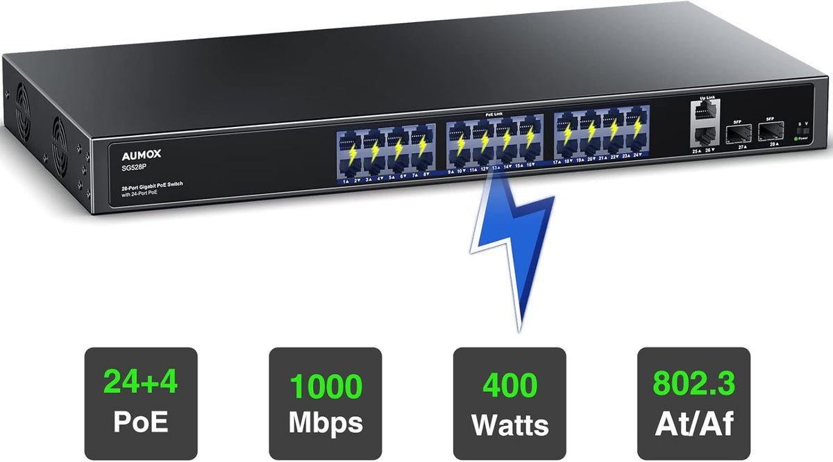 28-Port Gigabit PoE Switch with 24 x PoE 400W, 2 x Uplink Gigabit Ports, 2 x 1G SFP Slots, Rackmount or Desktop, Unmanaged J7007
