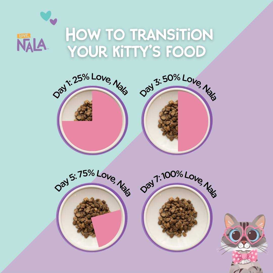 Air Dried Cat Food S298