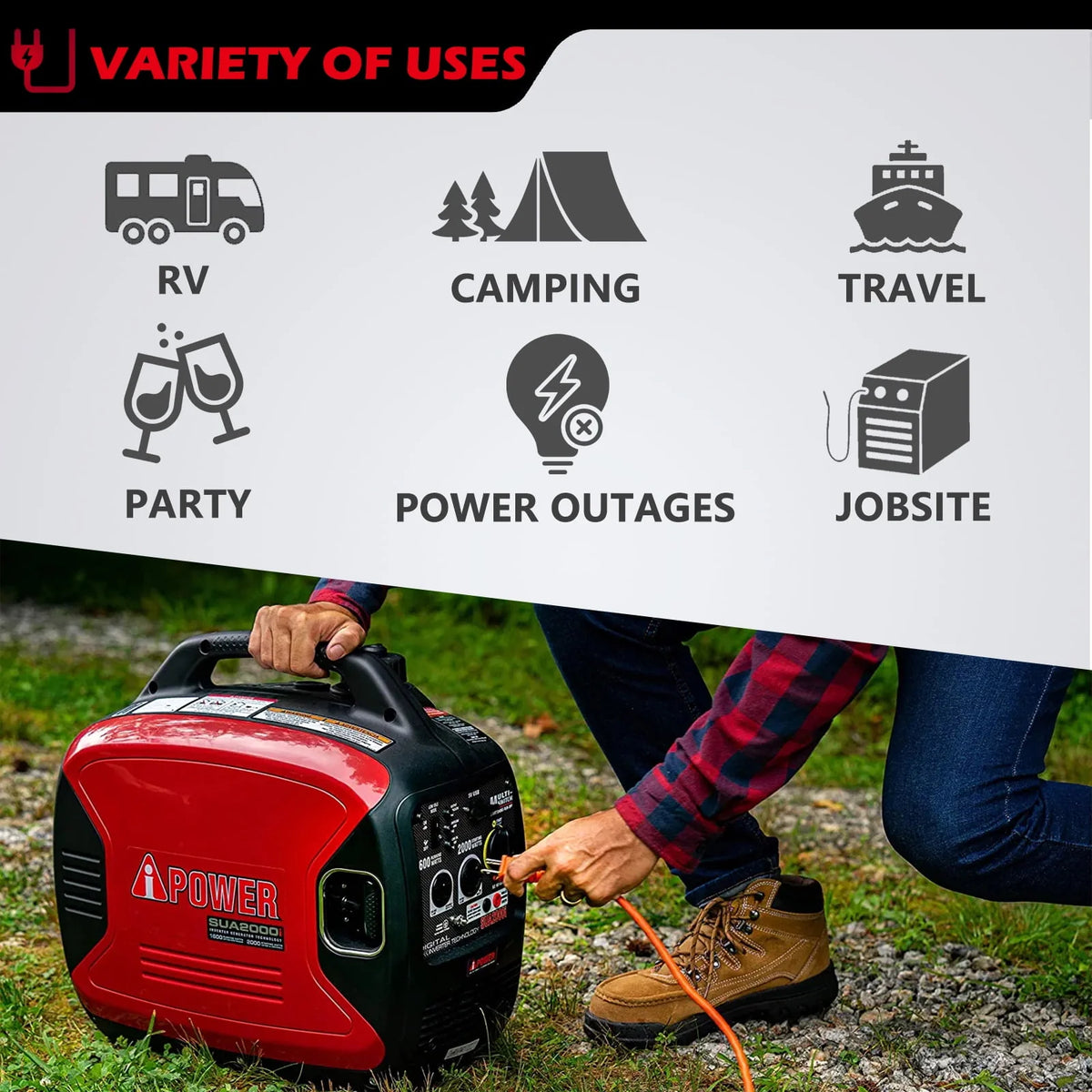2000W Portable Inverter Generator W650