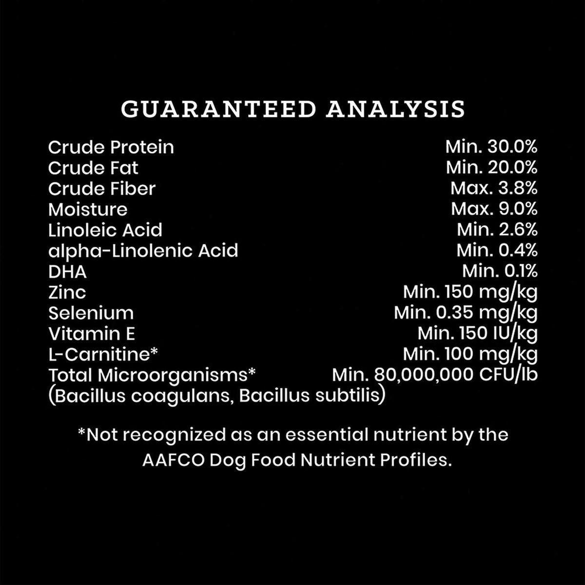 Hi-Pro Plus Formula Dry Dog Food E860220