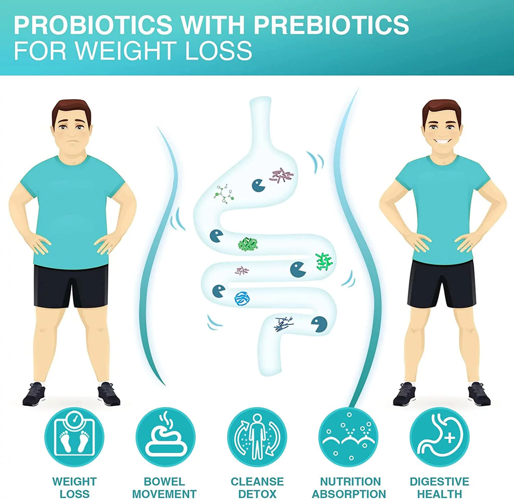 Probiotics for Men 60 Billion CFUs 14 Strains 90 Tablets N2998
