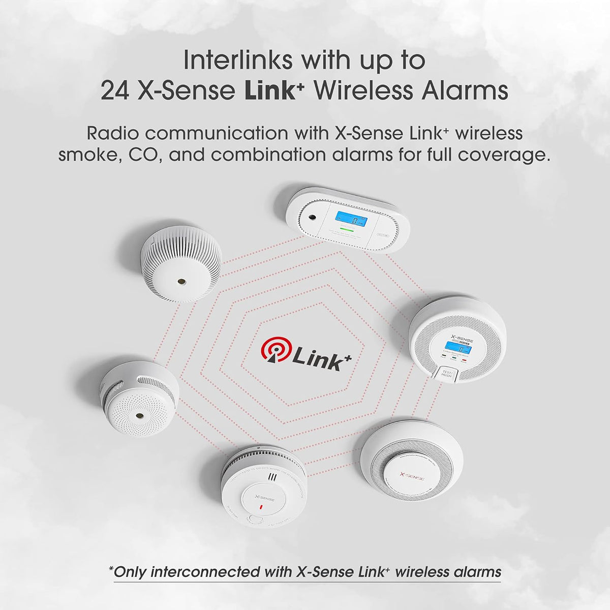 Wireless Interconnected Carbon Monoxide Detector, Pack of 2 H801