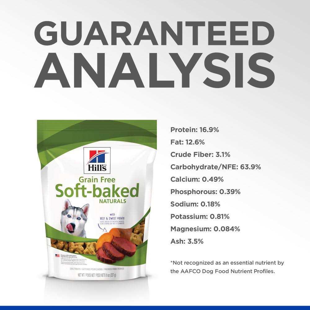 Grain Free Dog Treats U34441