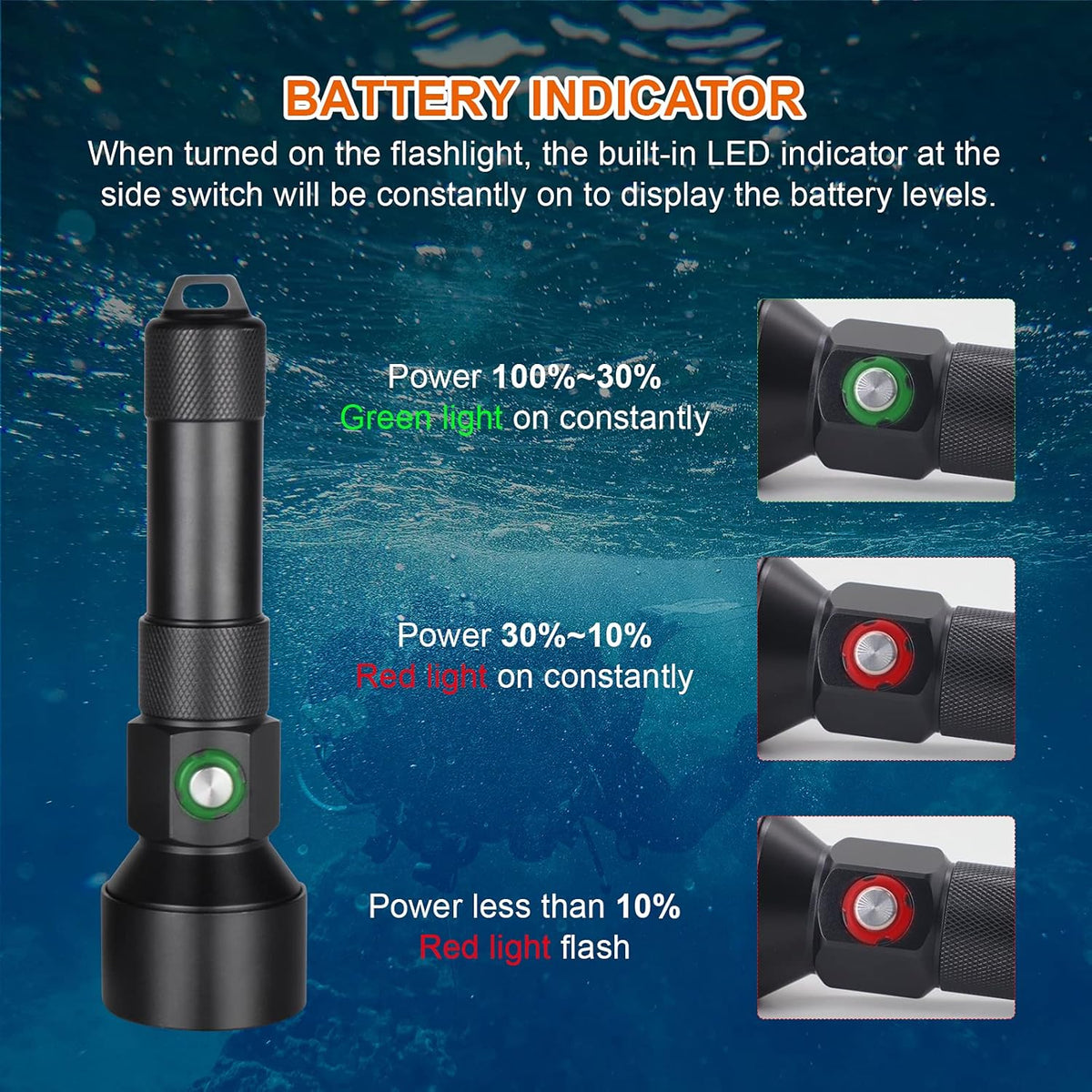 1300 Lumens IPX-8 Waterproof Dive Light U487537