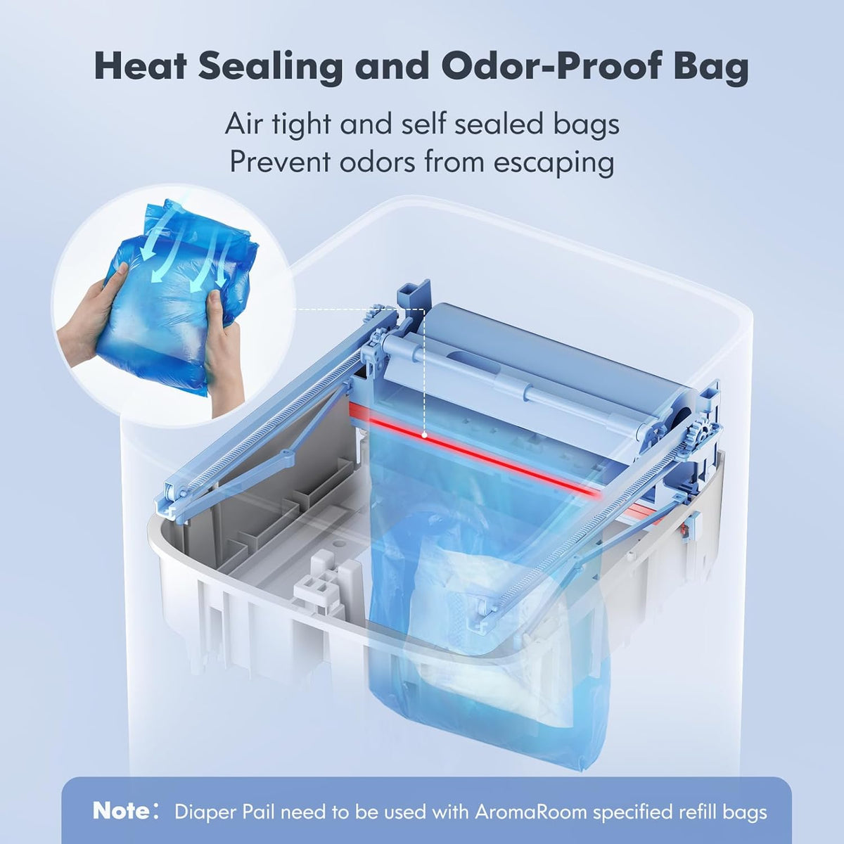 Diaper Pail Odor-Locking Individually Sealed Baby Diaper Pail Smart Trash Can Full-Automatic Packing Self-Changing O7960