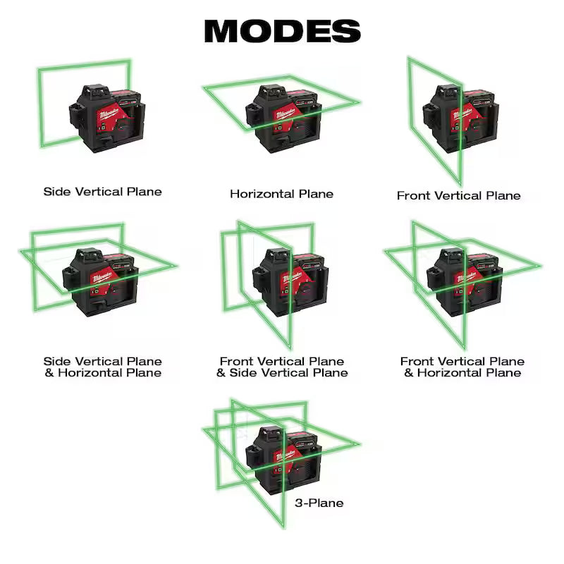 12-Volt Cordless Green 3-Plane Laser Level Kit E523802