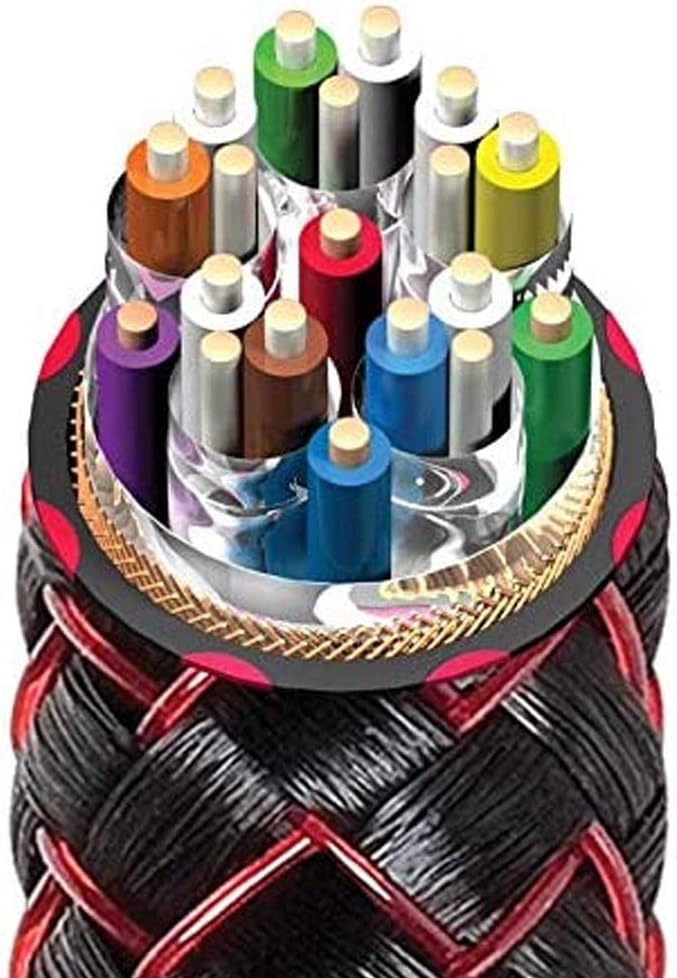 HDMI Cable 1.5m 48Gbps U8914