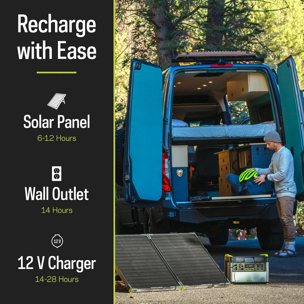Portable Power Station 1516Wh Lithium Battery 2000 Watt J47640