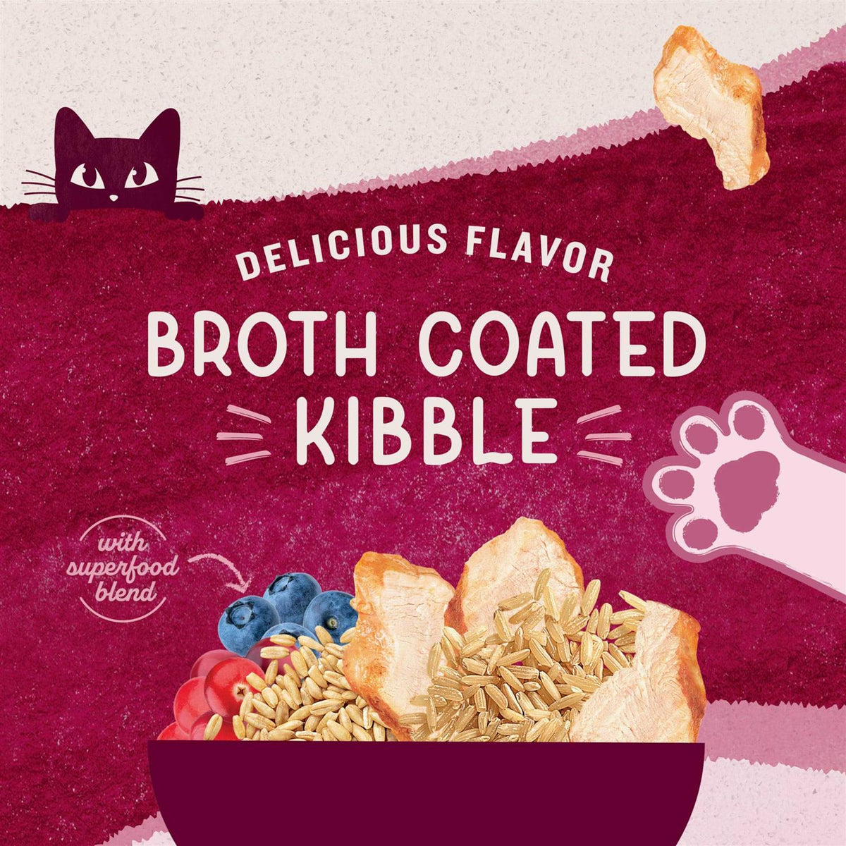 Chicken Meal Recipe Dry Cat Food R546422