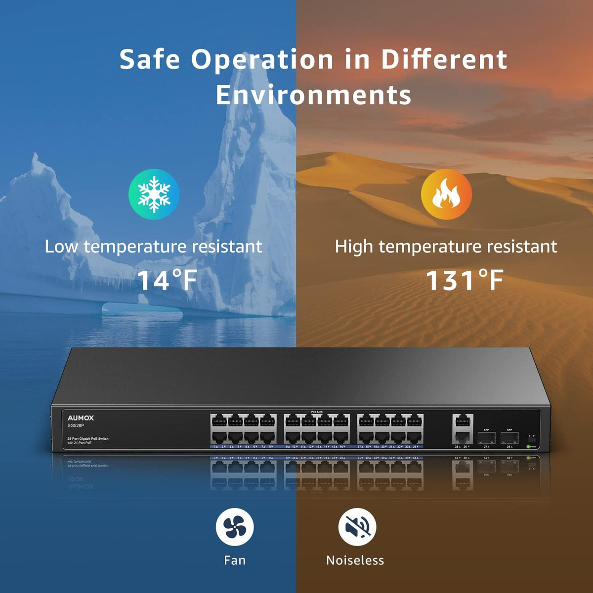 28-Port Gigabit PoE Switch with 24 x PoE 400W, 2 x Uplink Gigabit Ports, 2 x 1G SFP Slots, Rackmount or Desktop, Unmanaged J7007
