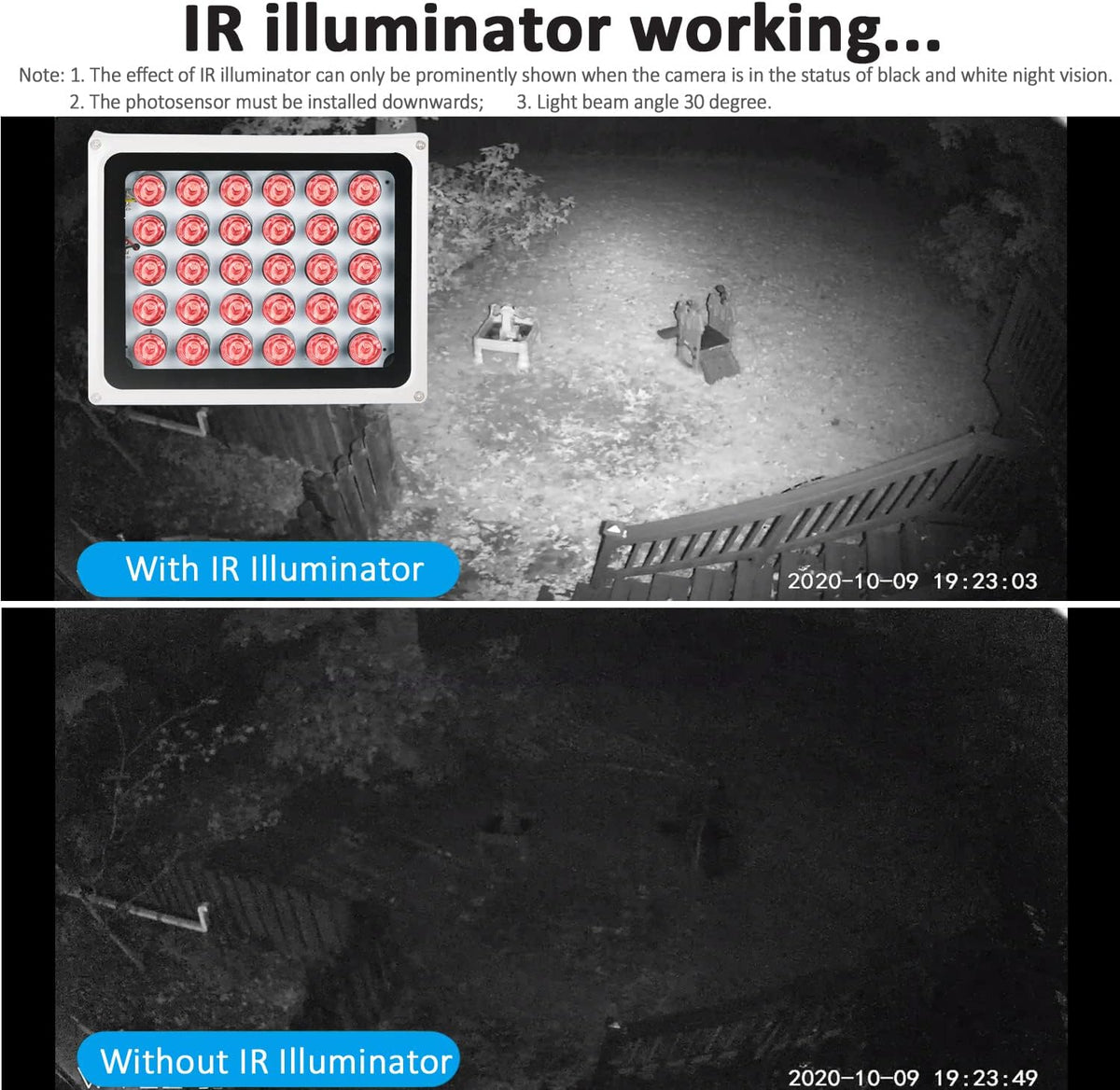 IR Illuminator 850nm 30-LEDs Waterproof Metal Housing L53893