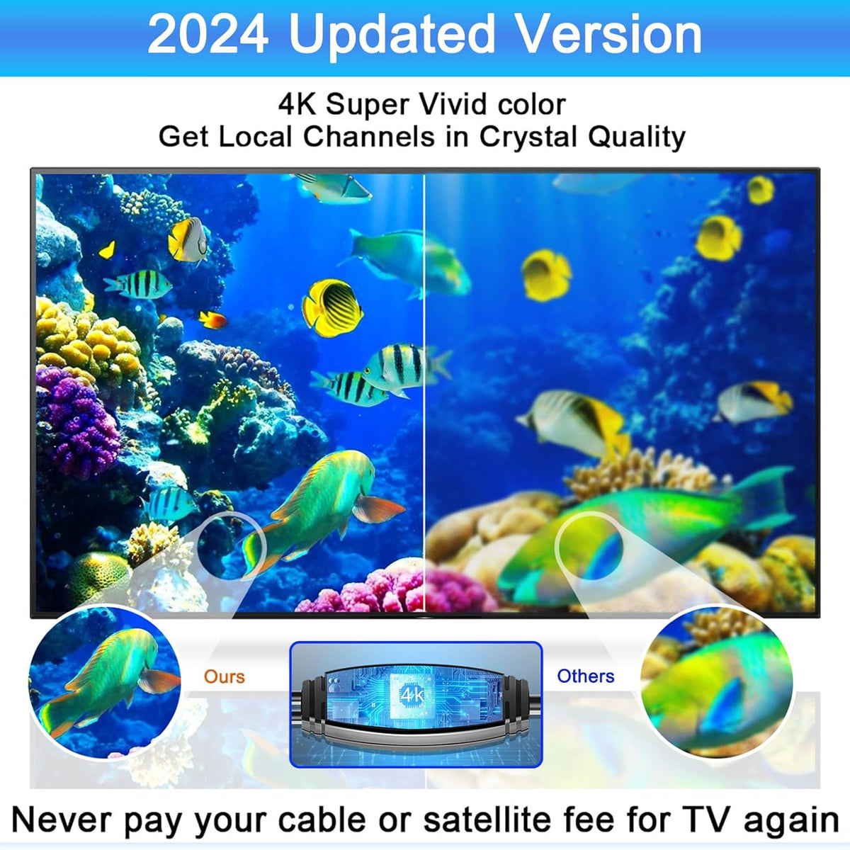 White 720° Omni Directional Digital HD TV Antenna with 35ft Cable K599333