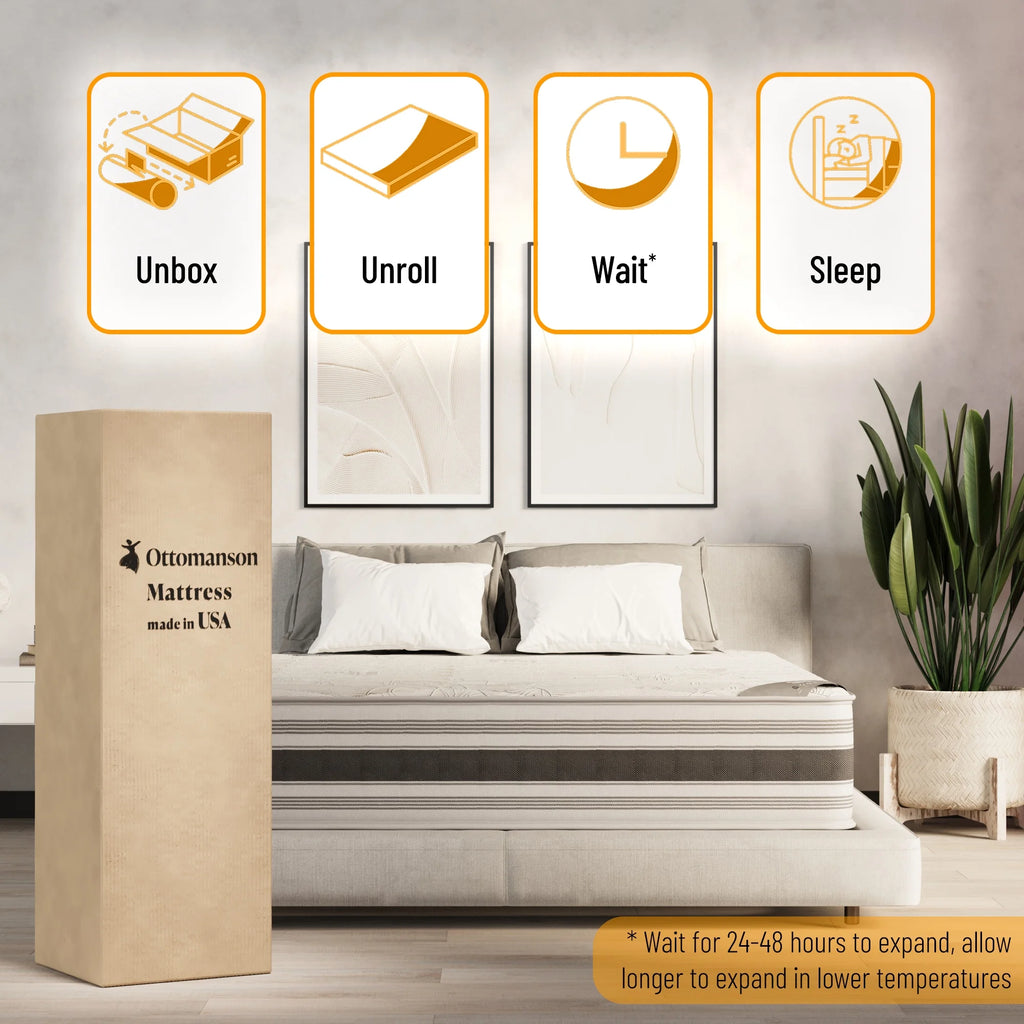 Queen Hybrid Mattress in a Box S250
