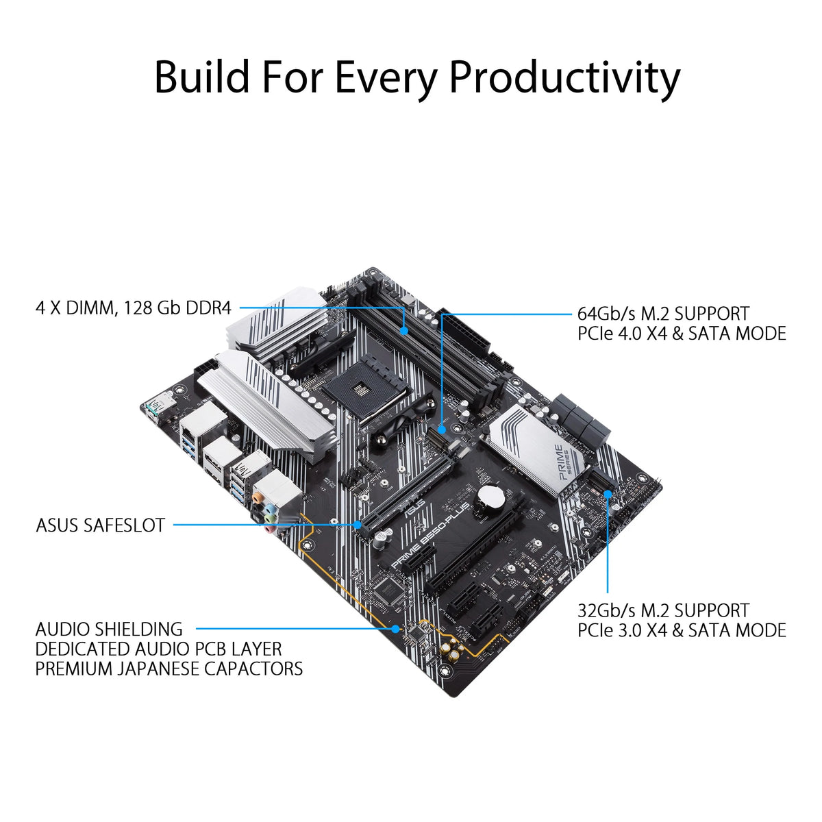 ATX AMD Motherboard O841461