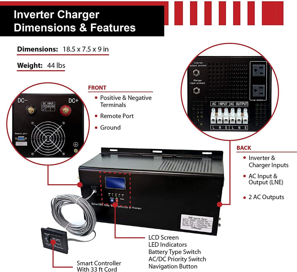 1.3KWH 12V Solar Power System Kit with 300W Mono Solar Panels, 30A MPPT Charge Controller, 2KW Pure Sine Wave Inverter S250031