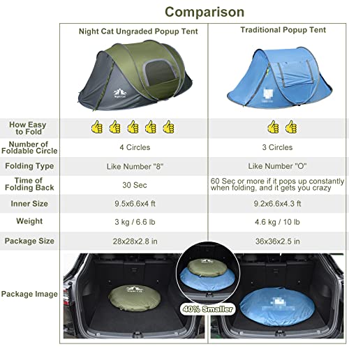 2 Person Waterproof Instant Pop-up Camping Tent O93814