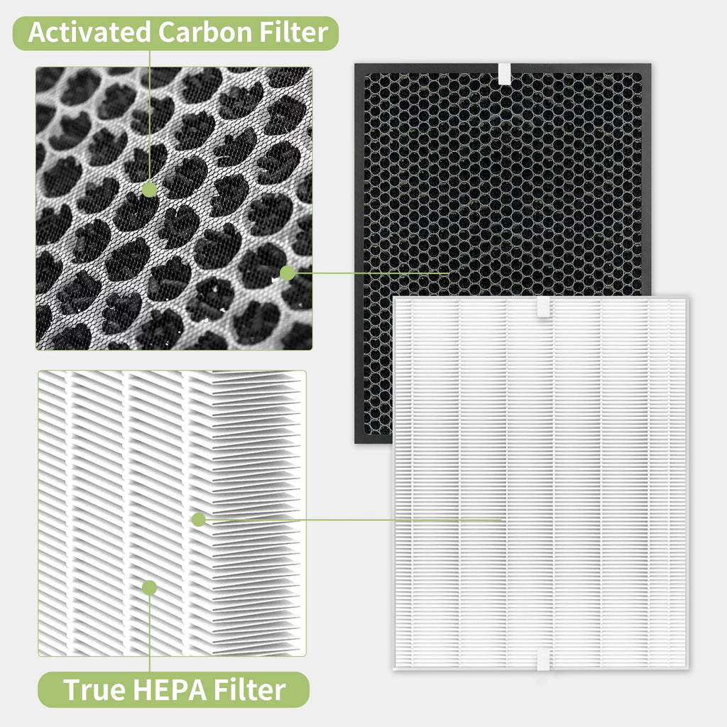 2 Sets H13 HEPA and Activated Carbon Filters D87885