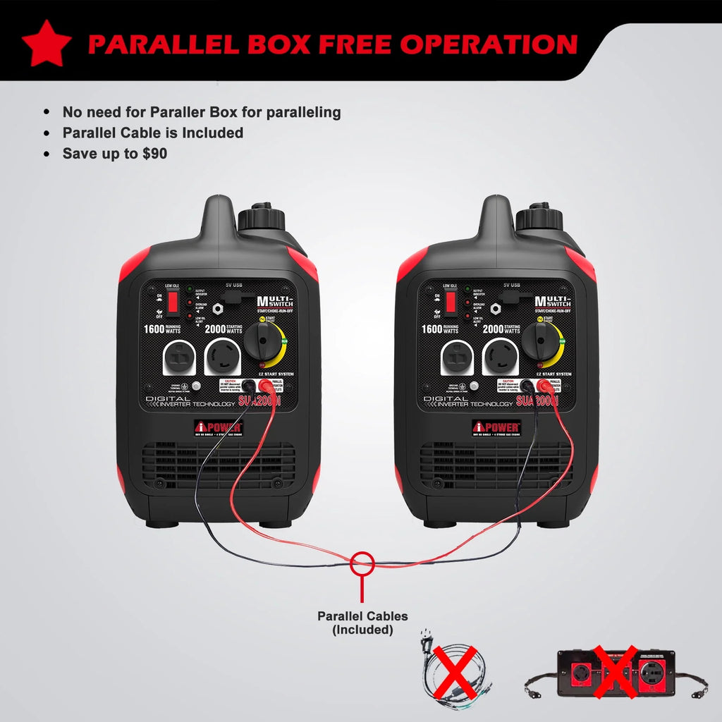 2000W Portable Inverter Generator W650
