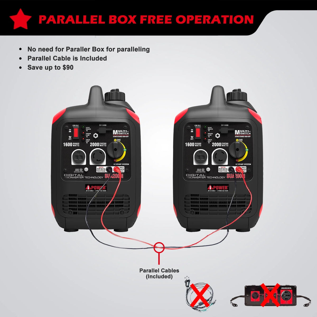 2000W Portable Inverter Generator W650