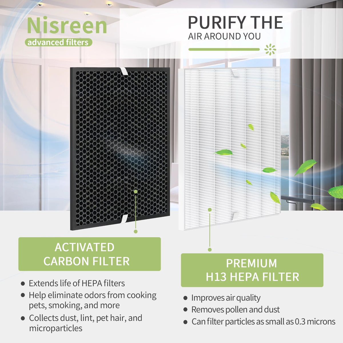 2 Sets H13 HEPA and Activated Carbon Filters D87885