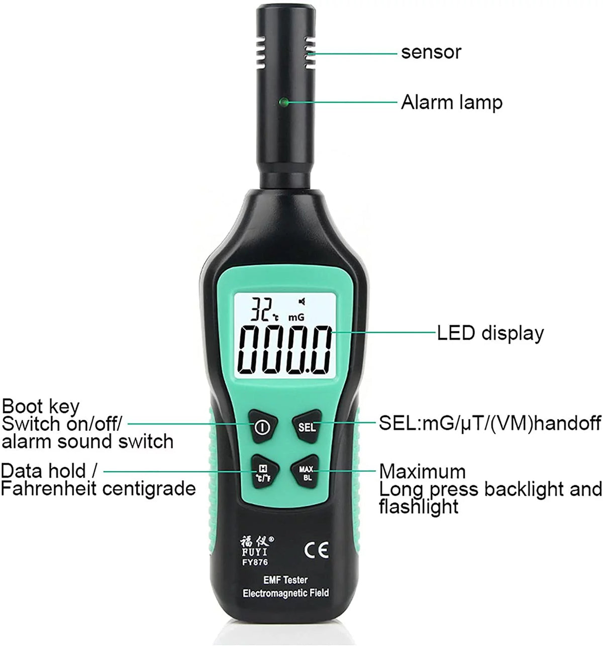 Handheld EMF Meter Digital LCD EMF Detector G7730