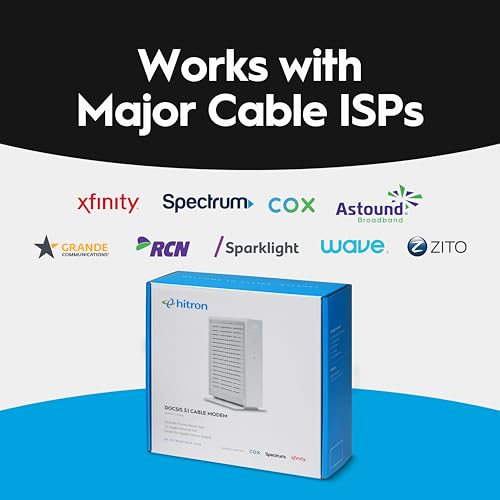 2.5 Gbps DOCSIS 3.1 Modem N282