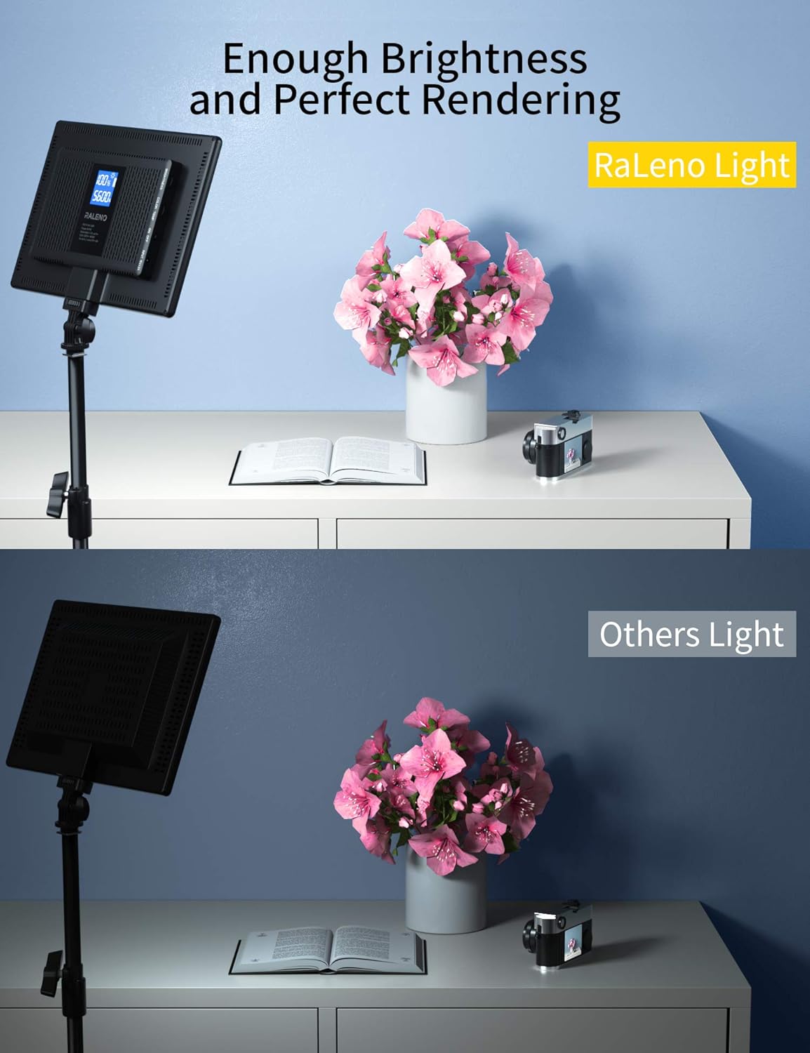LED Video Soft Light Panel with Adjustable Brightness and Color Temperature J5785